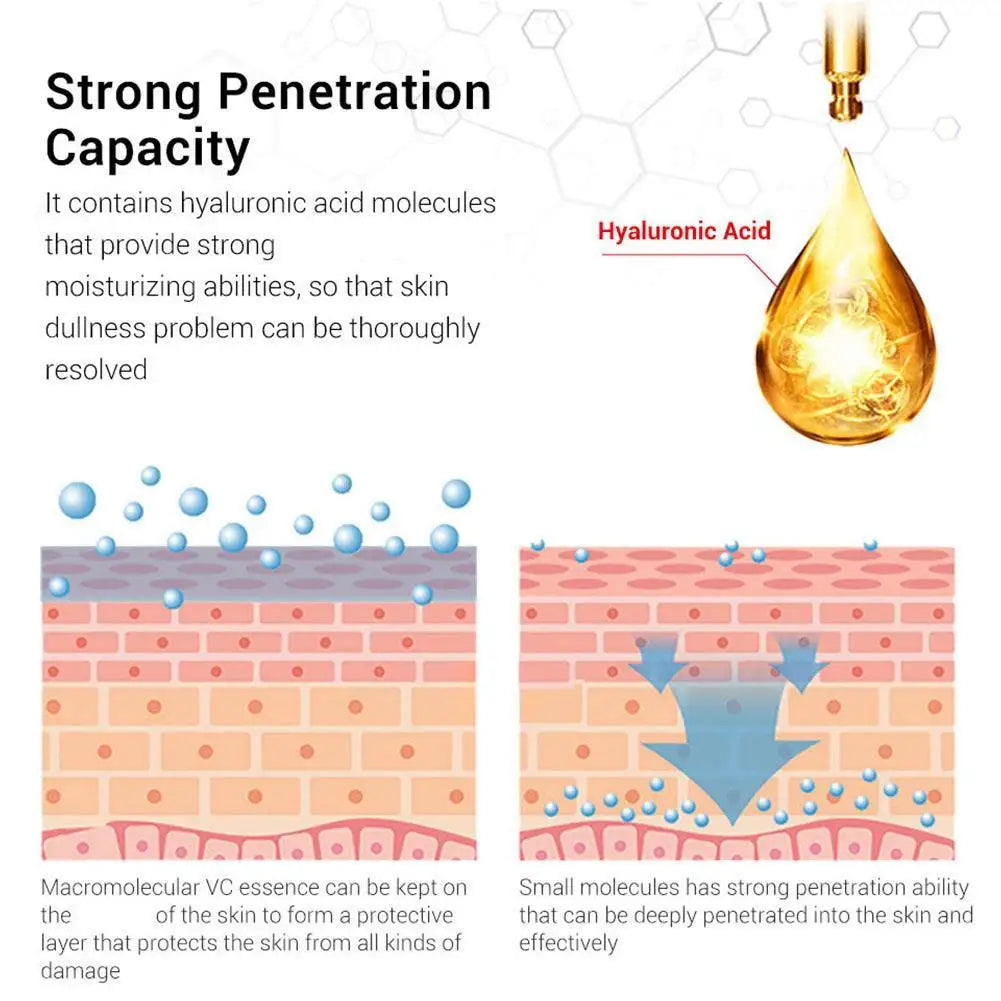 Crema/siero viso  Retinolo Coreano- Trattamento Rigenerante