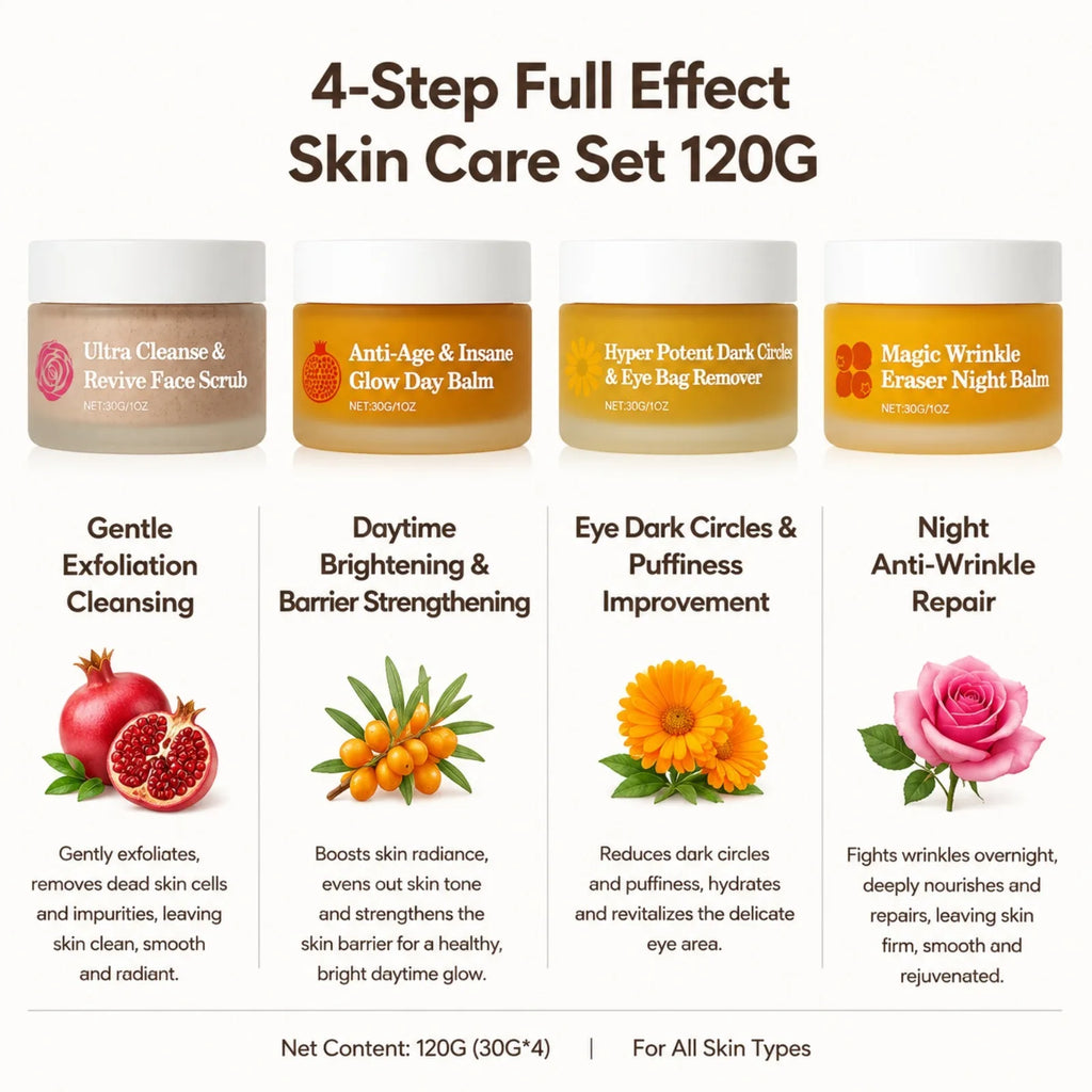 Set Skincare Completo Giorno&Notte-Routine Viso Illuminante